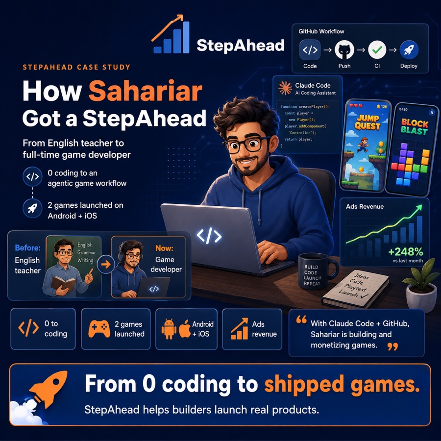Case study: how Shahariar shipped the BLOXPLODE game with no code through StepAhead